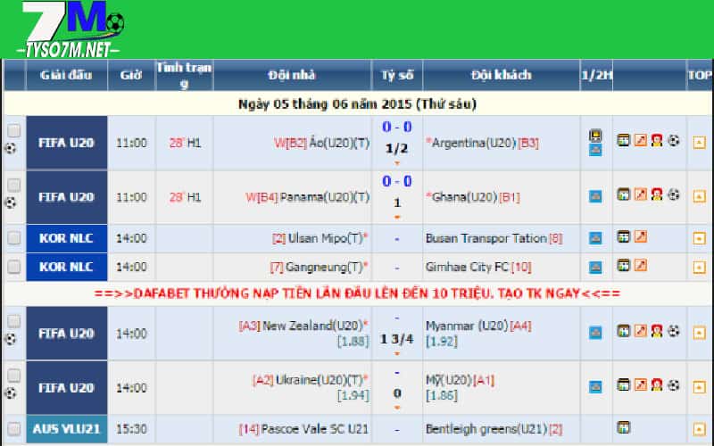 7m tỷ số trực tuyến bóng đá