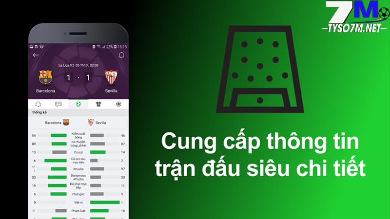 Nắm rõ các thông tin trận đấu